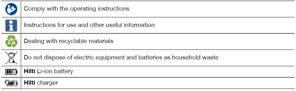 HILTI-NPR-032-PE-A22-Pistol-Grip-Pipe-Press-Tool-FIG-4