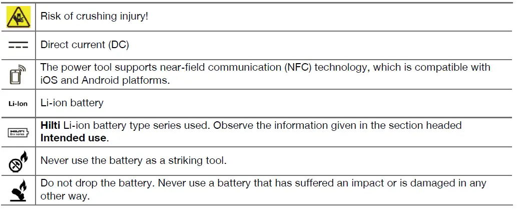 HILTI-NPR-032-PE-A22-Pistol-Grip-Pipe-Press-Tool-FIG-6