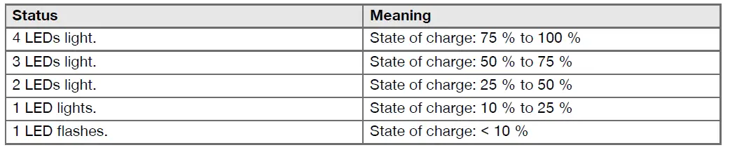 HILTI-NPR-032-PE-A22-Pistol-Grip-Pipe-Press-Tool-FIG-9