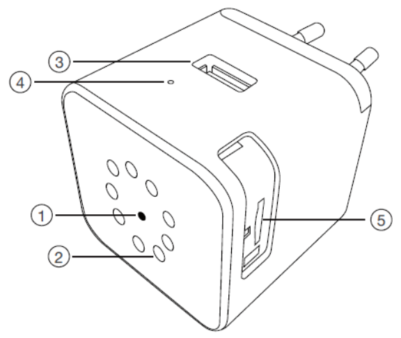 SPYCENTRE SECURITY WIFI USB Wall Charger Spy Camera with IR - 1