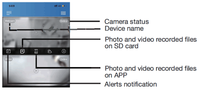 SPYCENTRE SECURITY WIFI USB Wall Charger Spy Camera with IR - 7