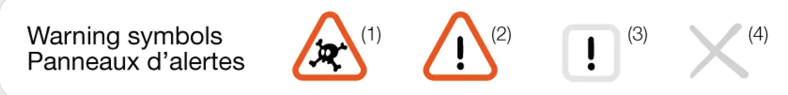 PETZL 959 2018 BAT’INOX 4