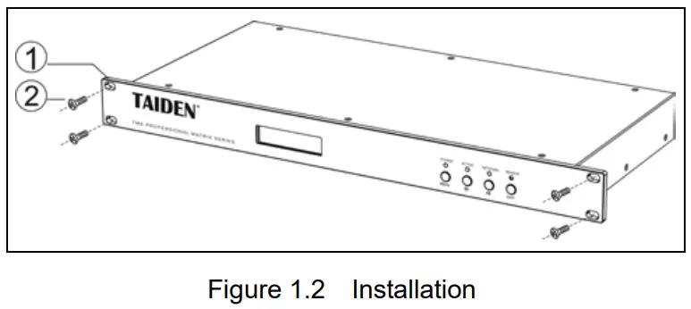 TAIDEN HCS 8317 High Definition Digital AV Decoder - Installation