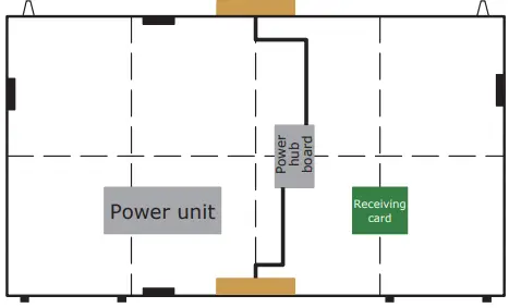 NEC LED-FC009i Direct-View LED Displays-fig10