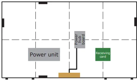 NEC LED-FC009i Direct-View LED Displays-fig11