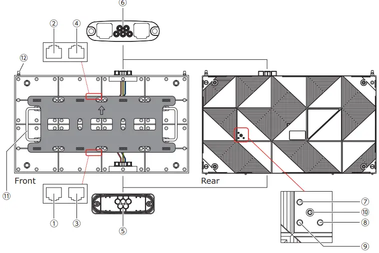 NEC LED-FC009i Direct-View LED Displays-fig9