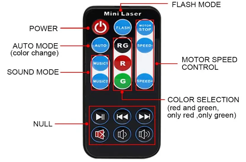 SPOOBOOLA-EMS-05-Disco-DJ-Lights-Rave-Stage-Lighting-Projector-fig-1