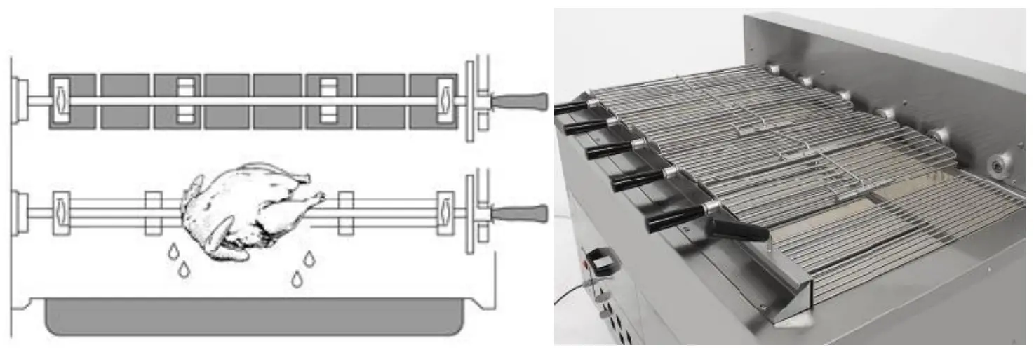 ggm gastro HKGRE5 Horizontal Chicken Rotisserie with Charcoal - fig 3