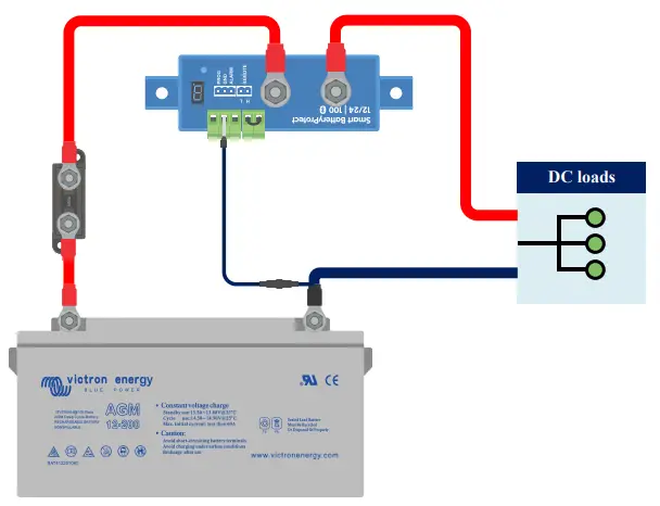 Smart BatteryProtect in a simple system