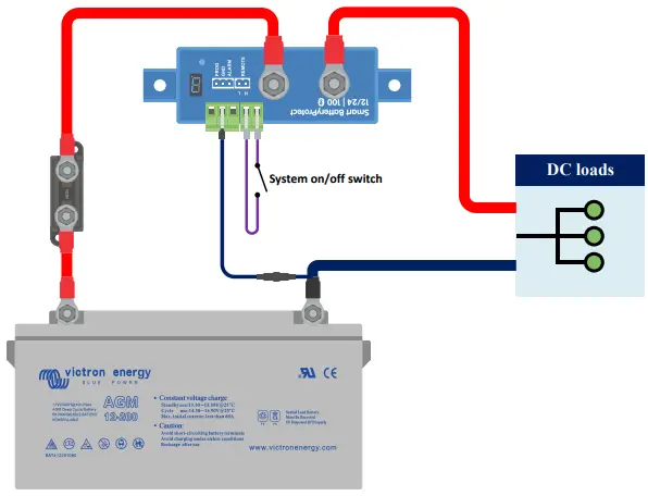 Smart BatteryProtect with remote on/off switch