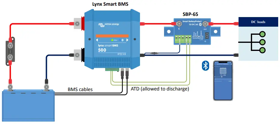 Smart BatteryProtect in Li-ion mode controlled by ATD from a Lynx Smart BMS