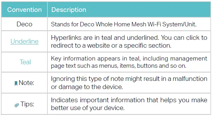 tp-link-M4-AC1200-Whole-Home-Mesh-Wi-Fi-System- (1)