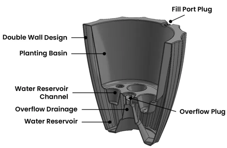 MAYNE 2830 Design Planter - 1