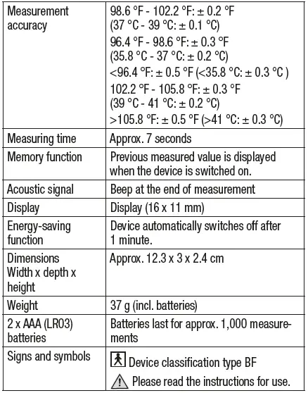 Measurement
accuracy