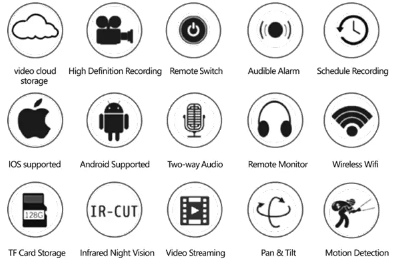 tuya-WiFi-Smart-Camera-fig-1