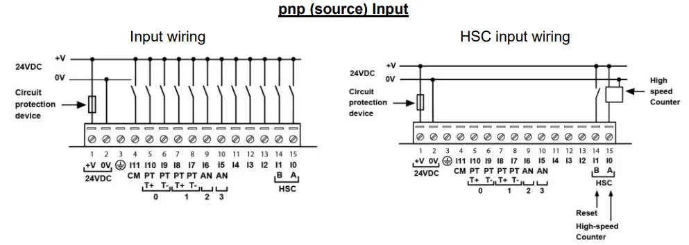 unitronics-Vision-PLC+HMI-Programmable-Logic-Controller-FIG-11