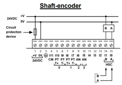 unitronics-Vision-PLC+HMI-Programmable-Logic-Controller-FIG-12