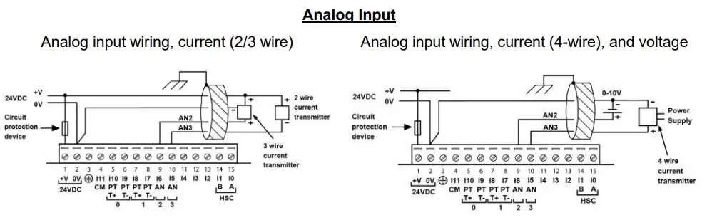 unitronics-Vision-PLC+HMI-Programmable-Logic-Controller-FIG-13
