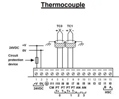 unitronics-Vision-PLC+HMI-Programmable-Logic-Controller-FIG-14