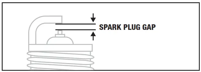 CHAMPION 82001I-DF 2000W Dual Fuel Inverter Generator - 24