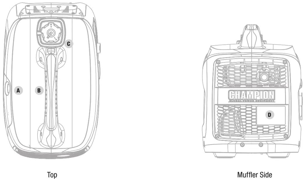 CHAMPION 82001I-DF 2000W Dual Fuel Inverter Generator - 3