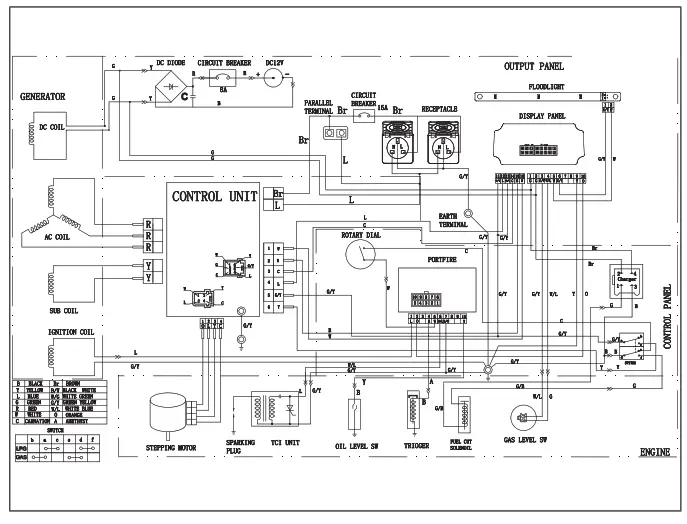 CHAMPION 82001I-DF 2000W Dual Fuel Inverter Generator - 36