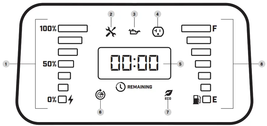 CHAMPION 82001I-DF 2000W Dual Fuel Inverter Generator - 5