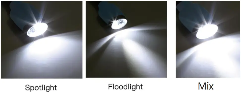 LEDGLE-Updated-Rechargeable-LED-Book-Light-fig-2