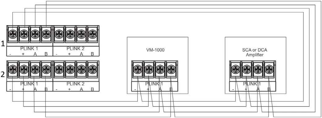 POTTER SCADCA SingleDual Channel Amplifiers 3