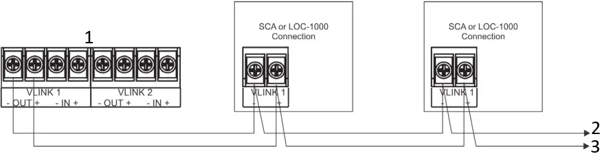 POTTER SCADCA SingleDual Channel Amplifiers 6