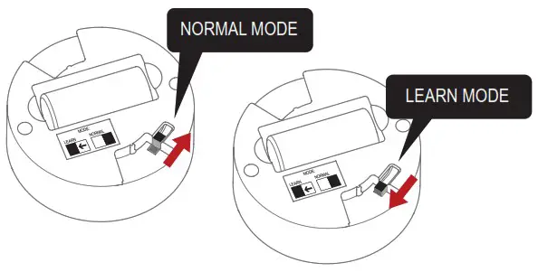 CAVIUS 2103 Smoke Alarm Device - TECHNICAL INFORMATION 3