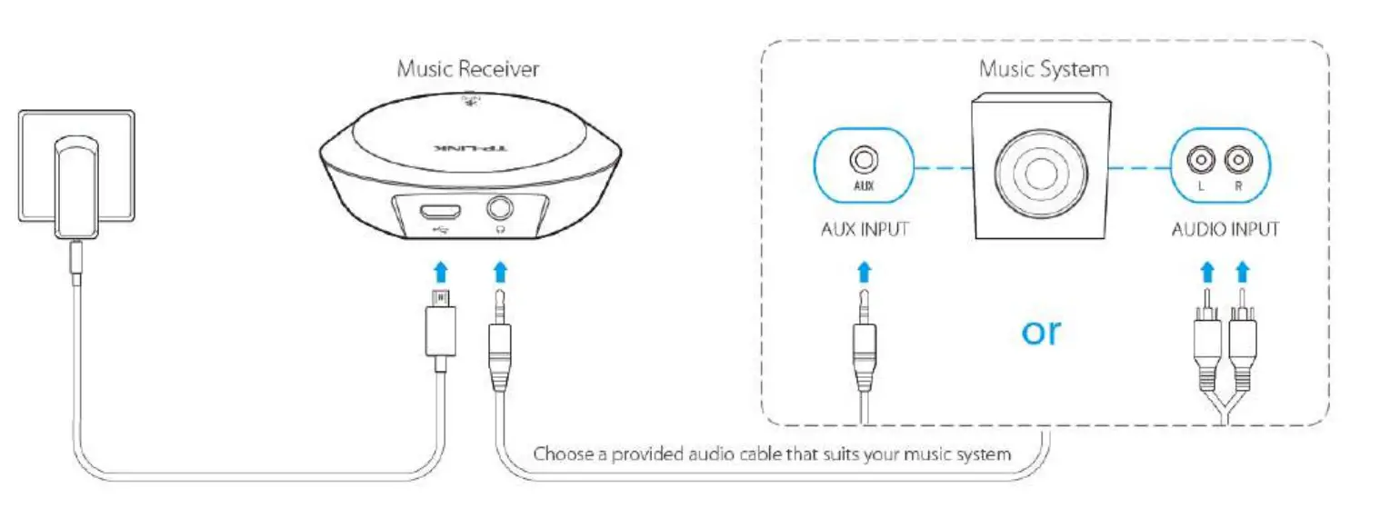 tp-link HA100 Bluetooth Music Receiver (5)