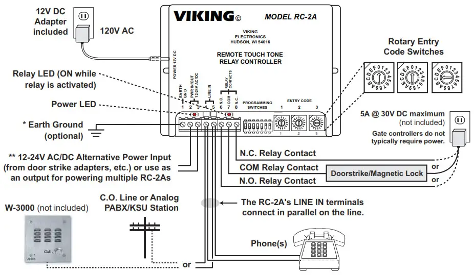 VIKING Remote Touch Tone Controller RC-2A - such surge