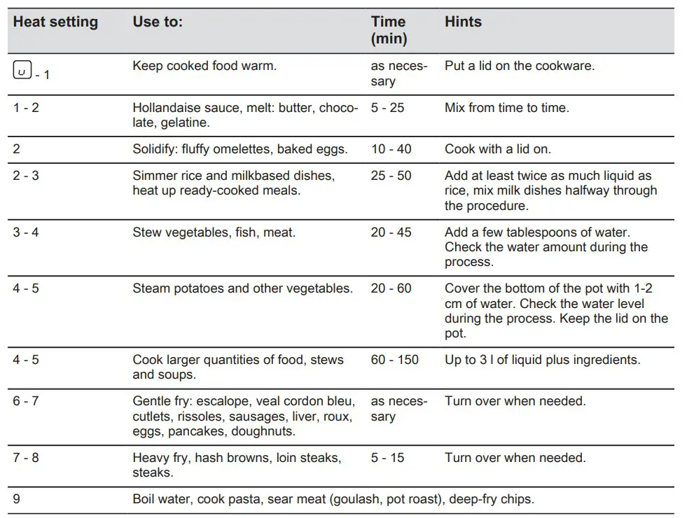 Electrolux ELELHR3233CK Ceramic Hob (11)