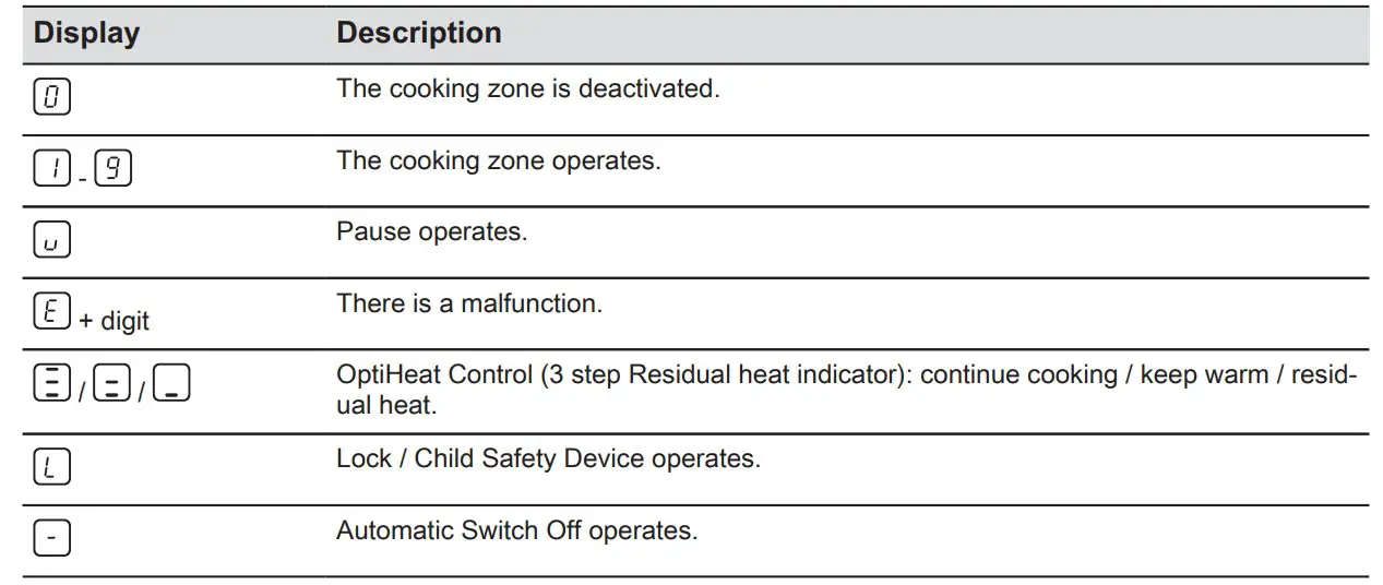 Electrolux ELELHR3233CK Ceramic Hob (9)