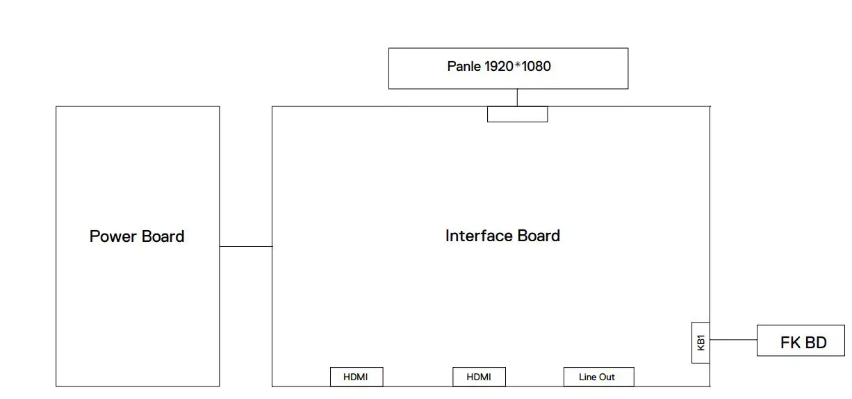DELL S2721HN 27 inch Monitor User Guide - Wiring Connectivity Diagram