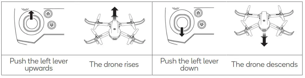 kogan KA4KGLXDRNA Wide Angle 4K Galaxy Drone - Flight control