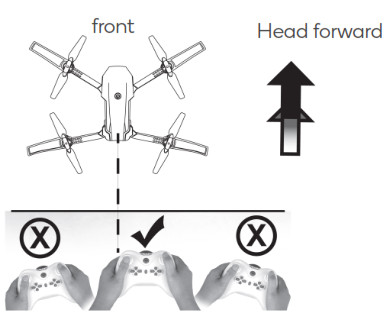 kogan KA4KGLXDRNA Wide Angle 4K Galaxy Drone - Headless mode 1