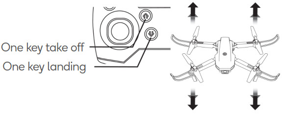 kogan KA4KGLXDRNA Wide Angle 4K Galaxy Drone - One key take