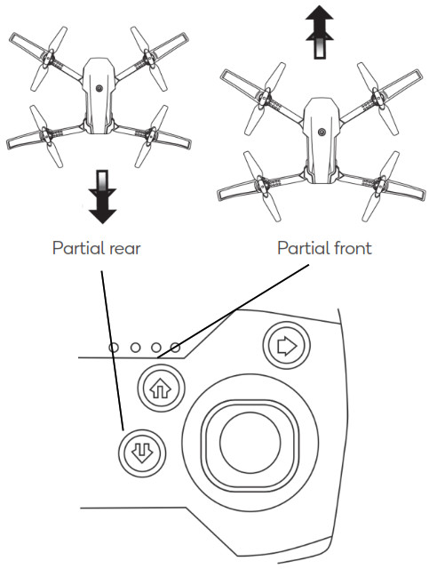 kogan KA4KGLXDRNA Wide Angle 4K Galaxy Drone - camera front side