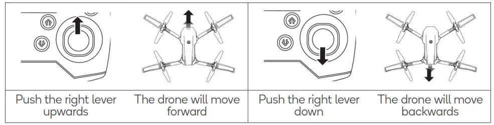 kogan KA4KGLXDRNA Wide Angle 4K Galaxy Drone - right lever