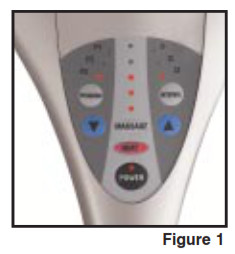 Therapist Select Deluxe Programmable Percussion Massager - Instructions for Use Fig 1