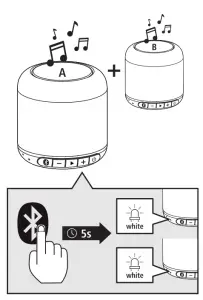 hama 00188215 Drum 2.0 Mobile Bluetooth Speaker - figure 4