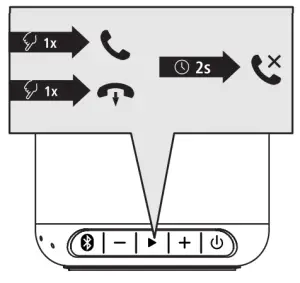 hama 00188215 Drum 2.0 Mobile Bluetooth Speaker - figure 6