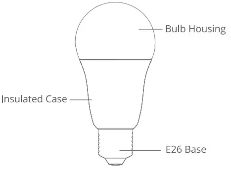 Govee H6008 WiFi+ Bluetooth RGBWW LED Bulb - At the glance