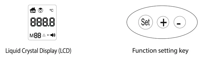 iVOOMi Smart Infrared Thermometer YT-EWQ-Key