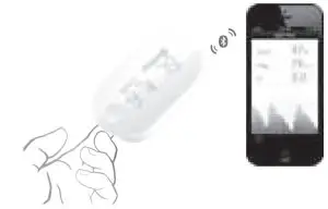 PO3M Wireless Pulse Oximeter