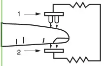 iHealth PO3M Wireless Pulse Oximeter - PO3M pulse