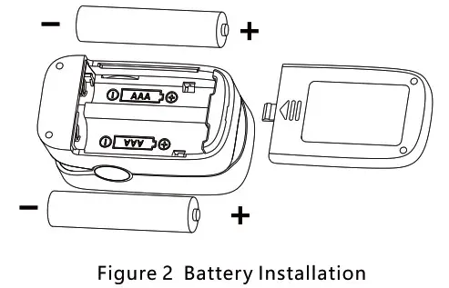 GLOBAL INDUSTRIAL 436963 Fingertip Pulse Oximeter with OLED Display- Battery Installation