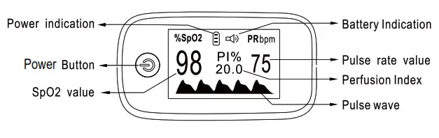 GLOBAL INDUSTRIAL 436963 Fingertip Pulse Oximeter with OLED Display- Front view